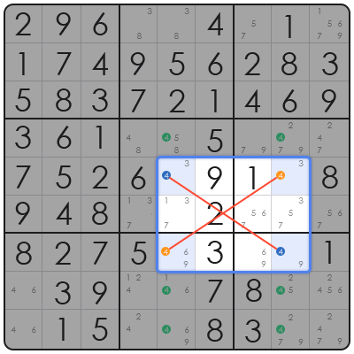 skyscraper sudoku